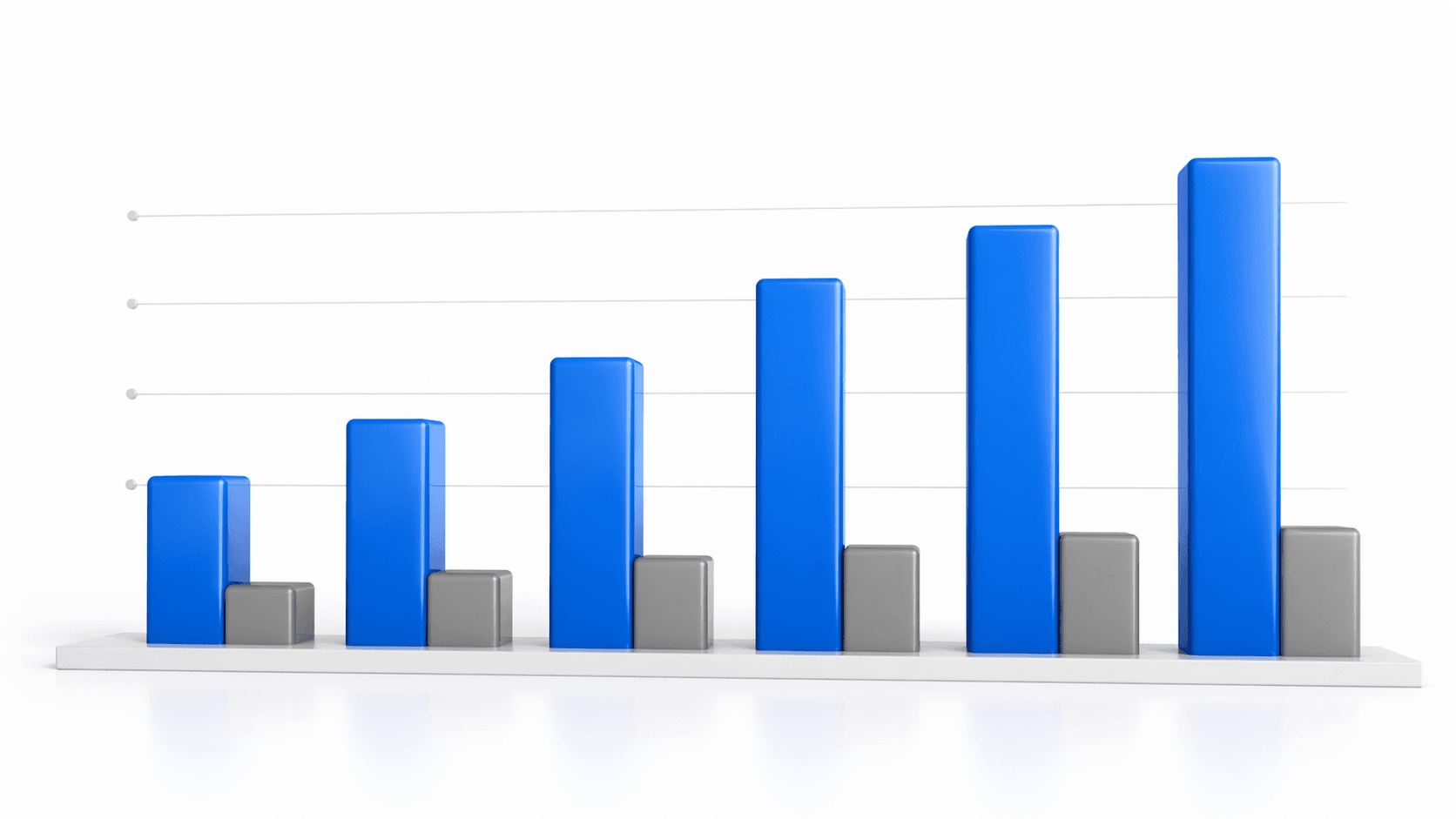 Local provider customer satisfaction comparison chart